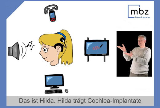 Grafik: zu sehen ist ein Mädchenkopf mit CI und drum herum schweben ein Computer, ein Panel, Ein Lautsprecher und ein Lehrersender einer Höranlage